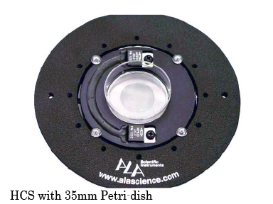 Heating device HCS