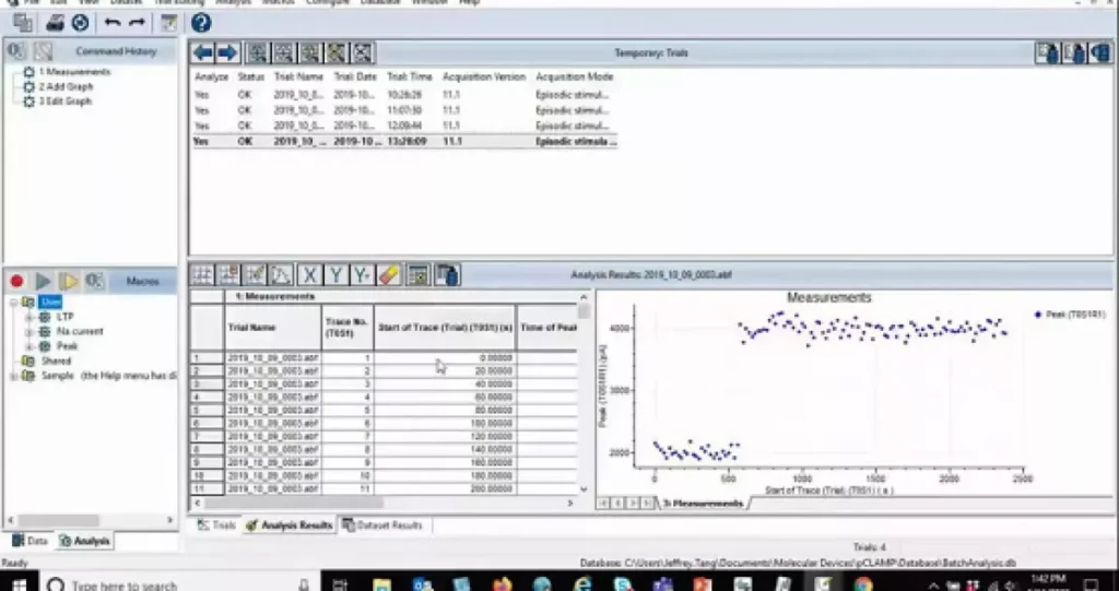 Logiciel Axon Pclamp11