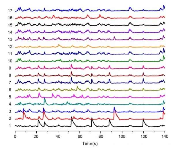 Oasis Implant MIGHTEX (freely-behaving cellular resolution optogenetics and calcium imaging)