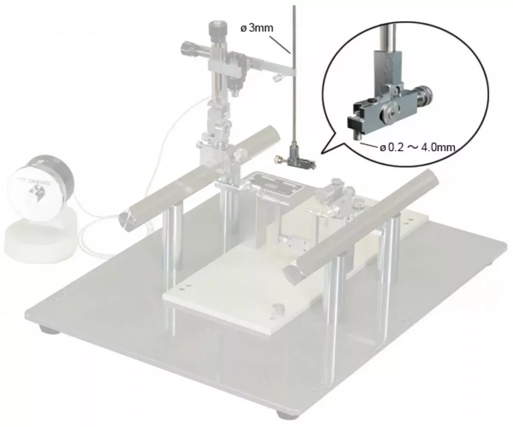 SM-25HE Support adaptable sur manipulateur SM-25 - NARISHIGE